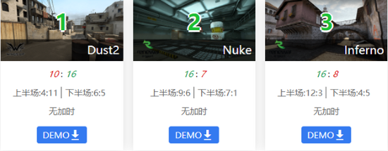 LPL韩援教练离职背后的真相与ON的实力解析